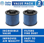 Fette Filter - DXVC4002 High Efficiency Cartridge Filter Replacement Compatible with Compatible with DeWalt DXV04T, DXV05P, DXV05S, DXV08S, DXV06G 4 Gallon Wet/Dry Vacuum Cleaners - Pack of 2