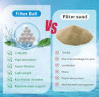1.5 lbs Pool Filter Balls for Sand Filter, Reusable Pool Sand Filter Balls, Efficient Pool Fiber Filter Balls, Blue Filter Media Balls for Pool (Equals 55lbs Pool Filter Sand) (1, White)