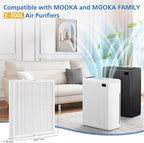 3 Pack E-300L Replacement Filter Compatible with MOOKA and MOOKA FAMILY E-300L Air Purifier for Large Room, Efficient Air Filter