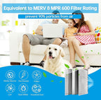 UBeesize 12x24x1 Reusable Electrostatic Air Filter HVAC AC Furnace Filter,MERV 8,Washable, Lasts a Lifetime,Permanent Air Filter,Breathe Fresher,Home And Office(Actual Size:11.38x23.38x0.82 Inch)