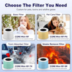 Core Mini Smoke Remover Replacement Filter for LEVOIT Core Mini and Core Mini-P Air Purifier, 3-in-1 H13 Grade True HEPA and Activated Carbon, Core Mini-RF-SR, 3 Filter & 10 Fragrance Sponge, Blue