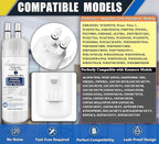 FILTER1 W10295370 A Refrigerator Water Filter Replacement Compatible for EDR1RXD 1 WATER FILTER W10295370 A Refrigerator Models (3-PACK)