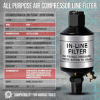 LE LEMATEC Air Compressor Water Separator - 1/4 NPT Inline Moisture Trap, Air Dryer for Pneumatic Tools, HVLP Spray Paint Gun & Airbrush with Easy Drain Valve, AI303 (Pack of 2)