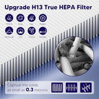 Improvedhand Vital 100S HEPA Replacement Filter Compatible With LEVOIT Vital 100S/100S-P Air Purifier, High-Efficiency 3-IN-1 True HEPA and Activated Carbon Filters, Pack of 3, White