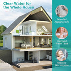 SimPure Whole House Water Filter Cartridges 5 Micron 20" x 4.5" PP+CTO+GAC/KDF 3-Stage Sediment Carbon and Heavy Metal Filter Set, for DB20P-3KDF, WGB32B-KS, DGD-5005-20, FC25B, 1 Set
