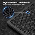 2 Pack PR1 Replacement Filter for Mooka Mode PR1 Air Purifier, H13 True HEPA Filter for Home Large Room up to 2200sq.ft, includes 4pcs Washable Pre Filter Removes Pollen Dander Smoke Pet Hair Dust