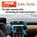 FRAM Extra Guard Rectangular Panel Engine Air Filter Replacement, Easy Install w/Advanced Engine Protection and Optimal Performance, CA12057