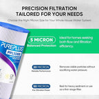 PUREPLUS 5 Micron 10" x 4.5" Whole House Pleated Sediment Filter for Well Water, Replacement Cartridge for GE FXHSC, Culligan R50-BBSA, Pentek R50-BB, DuPont WFHDC3001, W50PEHD, GXWH40L, 4Pack