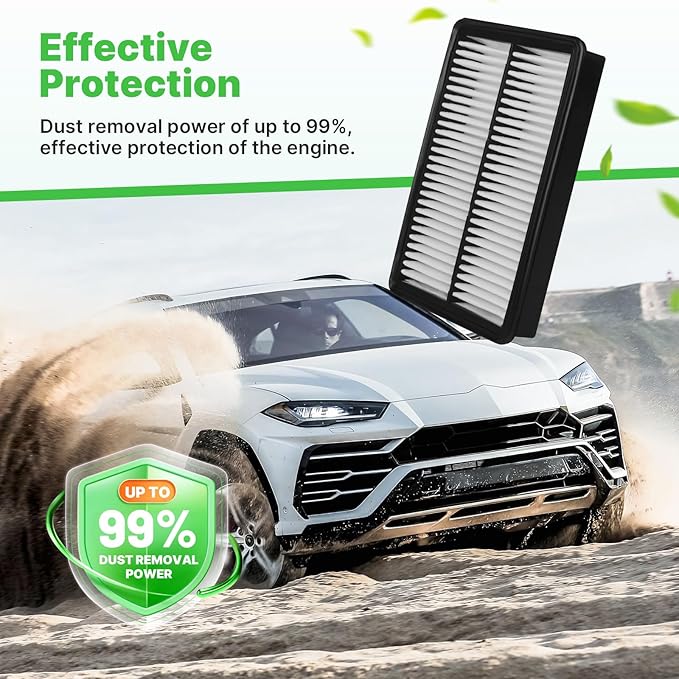 Engine+Cabin Air Filters Fit 2015 2016 2017 2018 2019 Hyundai Sonata 2.4L (Gas) Not for Hybrid Engine Air Filter Replacement Automotive Accessories CF12151 CA11942