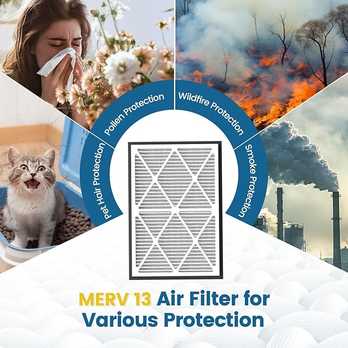 20x30x3 MERV 13 Air Filter Compatible with Zephyr VGF Series 20x30x3 Whole Home Deep Pleated Return Air Grille Filter, MERV 13 Air Filtration System, White 2 Pack