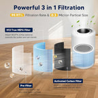 Core 200S Smoke Remover Replacement Filter Compatible with LEVOIT Core 200S and Core 200S-P Smart WiFi Air Purifier, 3-in-1 H13 True HEPA Activated Carbon Filter, Core 200S-RF-SR, Blue, 4 Pack