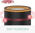 TruSens DuPont Odor & VOC Filter with True HEPA for Z-2000 TruSens Air Purifier (Medium)