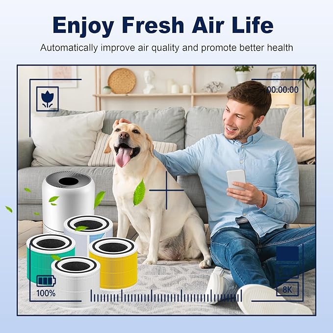 Core 300 Pet Care Replacement Filter for LEVOIT Core 300 Core 300-P Core 300S Vortex Air Air Purifier, 3-in-1 H13 Grade True HEPA High-Efficiency Activated Carbon, Core 300-RF-PA, 2 Pack, Yellow