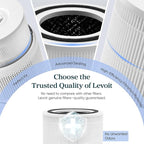 LEVOIT Genuine Core 300-P, RF and S Replacement Filter, Supports HEPA Sleep Mode, High-Efficiency Activated Carbon for Removal of Smoke, Odor, Allergens, Pollen,1 Pack, white