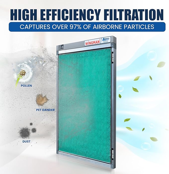 14x24x1 Polarized Media Electronic Air Filter - High Air Flow - Homeowner Installed - 1-Yr Supply of Replacement Pads - Simply Replace Your Current AC/Furnace Air Filter and PLUG IT IN!