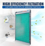 20x30x1 Polarized Media Electronic Air Filter - High Air Flow - Homeowner Installed - 1-Yr Supply of Replacement Pads - Simply Replace Your Current AC/Furnace Air Filter and PLUG IT IN!