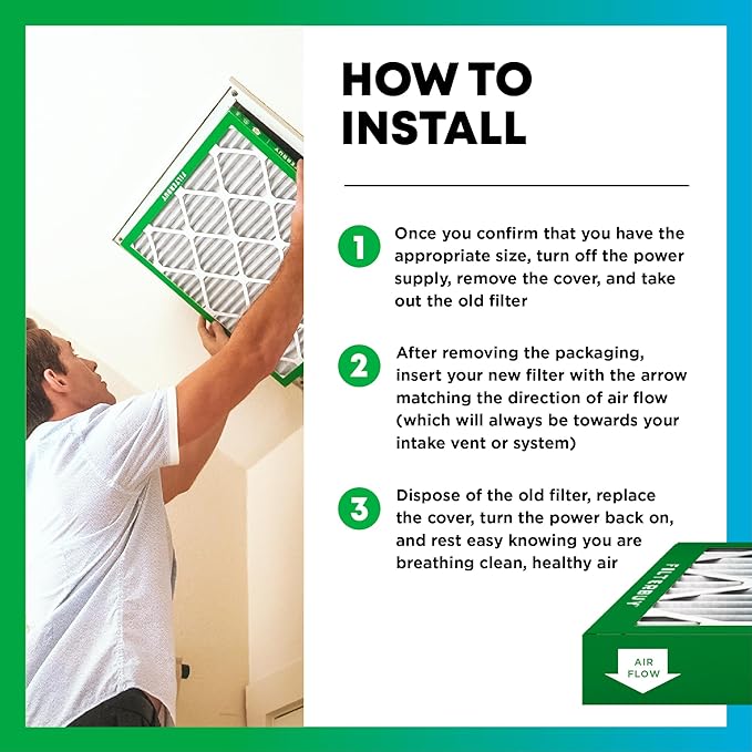 Filterbuy 28x30x1 Air Filter MERV 8 Essential Dust & Allergy Defense (6-Pack), Electrostatic Pleated HVAC AC Furnace Filters Replacement, Made in USA (Actual Size: 27.75 x 29.75 x 0.75)