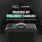 PuroAir 100i Replacement Filter - HEPA Filters up to 99.9% of Smoke, Pollen, Dust and Common Household Pollutants - HEPA Air Filter Replacement for PuroAir 100i Air Purifier