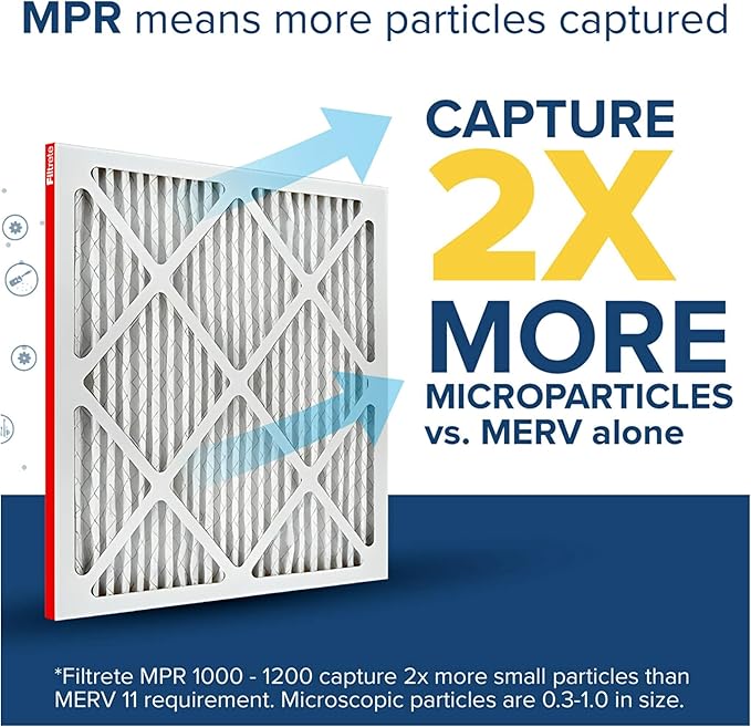 Filtrete 12x20x1 Air Filter, MERV 11, MPR 1000, Allergen Defense, 3-Month AC and Furnace Filter, Easy on Air Flow, 2 HVAC Filters (Actual Size 11.81x19.81x0.81 in)