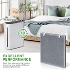 Vital 100 Replacement Filter Compatible with LEVOIT Vital 100 Air Purifier, 3-in-1 Filter with Activated Carbon Filter for Vital 100-RF, White, 4 Pack