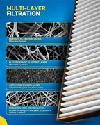 PHILTOP Cabin Air Filter w/Activated Carbon, Compatible with CF12140 Mazda CX-3 2016-2021, Toyota Yaris iA 2017, 2018, Yaris 2019, 2020, Scion iA 2016, Filter Up Dust Pollen Odor