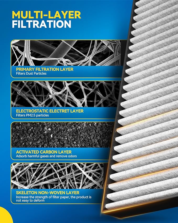 PHILTOP Cabin Air Filter w/Activated Carbon, Compatible with CF12140 Mazda CX-3 2016-2021, Toyota Yaris iA 2017, 2018, Yaris 2019, 2020, Scion iA 2016, Filter Up Dust Pollen Odor