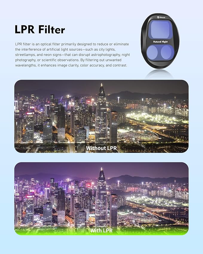 UV Filter for DJI Mavic 4 Pro Drone – Multi-Coated HD Lens Protection,Protect Lens, Block Ultraviolet Light