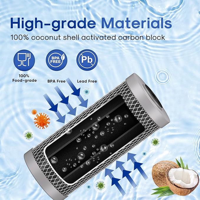 ICEPURE 5 Micron 4.5" x 10" CTO10BB-CQB Whole House Water Filter Upgraded Coconut Shell Activated Carbon Lead Removal Water Filter Replacement for Home, 3PACK
