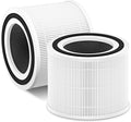 True HEPA 14 240 Replacement Filter Compatible With Puroair 240 Air Purifier, High-Efficiency 3-in-1 HP-14 with Activated Carbon Filter, Pack of 2, By Ouheal