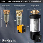 iSpring WSP100SL-ARJ, NSF Certified, Whole House Spin Down Sediment Water Filter Includes Siliphos Helps Prevent Scale and Corrosion, Clear Housing, Upgraded Jumbo Size With Touch-Screen Auto Flushing