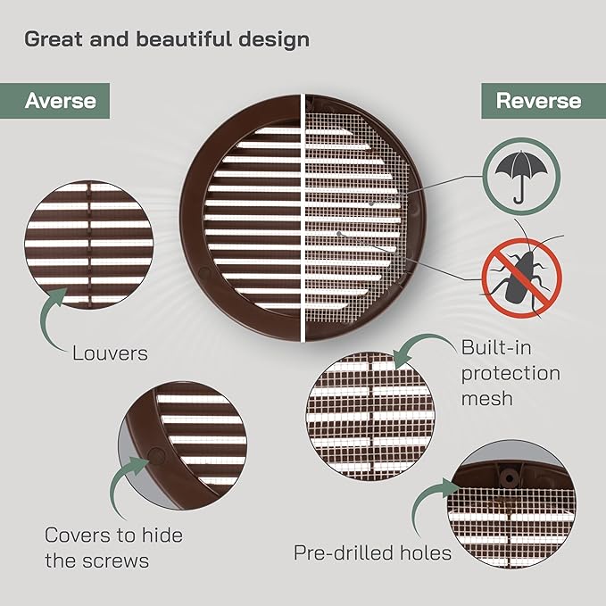 Vent Systems 6" Inch (Opening Dimensions) Brown Soffit Vent Cover - Plastic Return Air Vent Cover - Round Ventilation Grille with Mesh Screen - HVAC Register Louver for Bathroom, Home, Kitchen