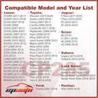 EPAuto CP285 (CF10285) Premium Cabin Air Filter includes Activated Carbon