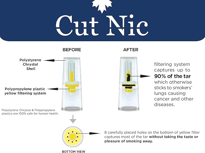 Cut-Nic 8 Hole Easy Draw Disposable Cigarette Filters - (1200 Filters) Including 4 Travel Cases