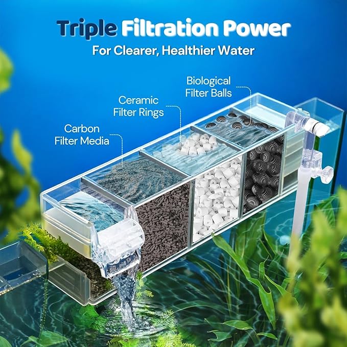 Flexzion Fish Tank Filter Media - Bio Balls for Aquarium Filter, Ceramic Rings & Activated Carbon Pellets in Mesh Bags - Biological, Chemical, & Mechanical Filtration Fresh & Saltwater Aquarium, 2 Set