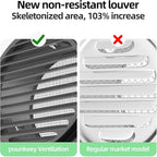 4" in Heavy Duty Thickened 304 Stainless Steel Air Vent Cover Louvered Grille Cover Vent Hood Round Cap Ducting Ventilation Air Outlet with Fly Screen Mesh for House (4inch-100MM Round Cap Black)
