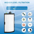 H-HF500-VP Replacement Filter, Compatible with Hunter HPF500 HPF520 Tower Air Purifier HP500FBLS HP500FGRS HP500FWHS, Part Number H-HF500-VP/H-PF500, 2 Pack
