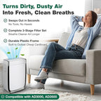 Air Purifier Filter Replacement – Compatible with Air Doctor AD3000 / AD3500 – Includes Replacement Carbon and Per-Filters for Home and Office - Third party-product (2 Carbon and 2 Pre - Filter)