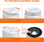 AIRROMI A2001 HEPA Air Purifier Replacement Filter, 3-In-1 Original Filter, Remove 99.97% of 0.3 Micron Particle 1 Pack White Activated Carbon
