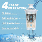 3-Pack Water Filter Replacement Compatible with Brita Pitchers & Dispensers - BPA-Free, Fits Classic 35557, OB03, Mavea 107007 (Compatible Replacement Filter)