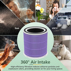 AP301 AP302 HEPA filter Replacement, ONLY for Dayette AP301 AP302 Air Purifier, HEPA and More Carbon Particles, Pets Odors filter