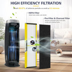 2 Pack FLT5000 HEPA Replacement Filt-er C with 6 Pack Activated Carbon for G-Guardian AC5250PT AC5000 AC5000E AC5300B AC5350B AC5350BCA AC5350W CDAP5500