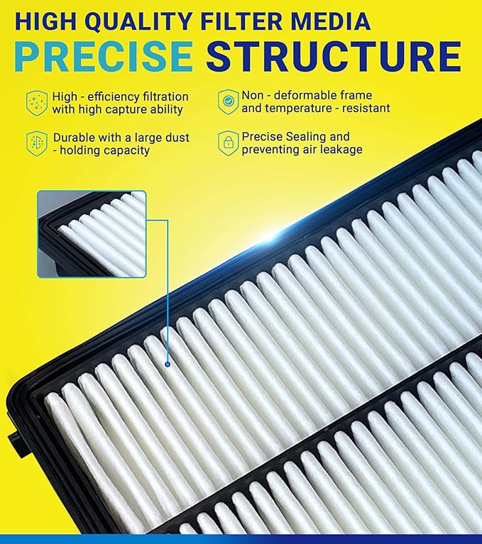 Engine Cabin Air Filter Kit for Mazda CX-30 CX30 (2020 2021 2022 2023 2024 2025), for Mazda 3/3 Sport (2019-2025), Replace BDGF-61-J6X, PAJ8-13-3A0A