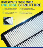 Engine cabin Air Filter Set for CX-5 CX5 (2013-2024) 2.0L/2.5L Gas (NOT TURBO) Naturally Aspirated, for Mazda 3 (2014-18), for Mazda 6 (2014-21) 2.5L Not Turbo, KD4561J6X, PE07133A0A