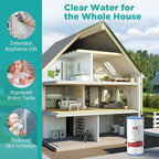 SimPure 10"x4.5" Pleated Sediment Water Filter, 5 Micron Whole House Water Filter Cartridge for Well Water Compatible with FXHSC, ECP20-BB, R50-BBSA, CB1-SED10-BB (4 Pack)