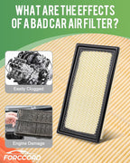 Cabin&Engine Air Filter Fit for Ford Explorer 2026 2025-2020 2.3/3.0L Activated Carbon Cabin Filter Replacement FA1884 7T4Z9601A FP89 JX6Z9601A