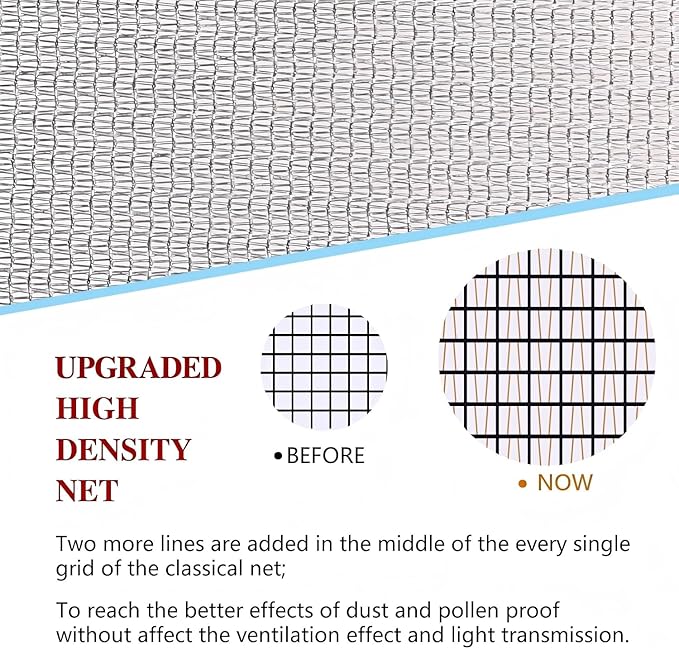 High Density Screen Pollen Proof Net Dust and Pollen Proof Screen Mesh Replacement Door and Window Mesh(37"x99")