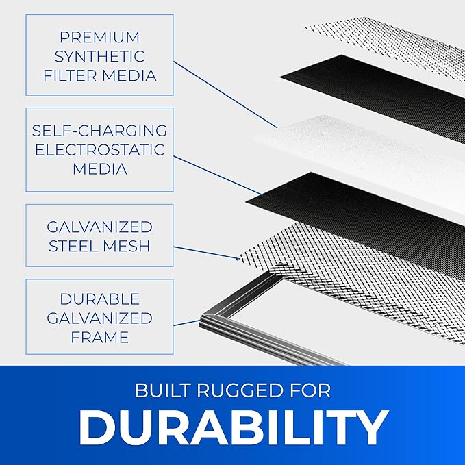 14x25x1 Washable Electrostatic Air Filter. Reusable HVAC & Furnace Air Filter