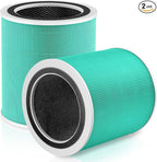 Core 400S Toxin Absorber Replacement Filter for LEVOIT Core 400S Smart WiFi Air Purifie-r, 3-in-1 HEPA Activated Carbon Filter, Core400S-RF-TX (LRF-C401-GUS), Green, 2 Pack