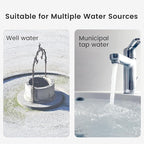Waterdrop Whole House Water Filter, Carbon Filter, Reduce Iron & Manganese Filter Cartridge, Replacement for, Any 20" x 2.5" System, 5 Micron, 2 Pack
