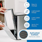 Medify Air MA-15 Genuine Replacement Filter | for Allergens, Wildfire Smoke, Dust, Odors, Pollen, Pet Dander | 3 in 1 with Pre-filter, H13 HEPA, and Activated Carbon for 99.7% Removal | 1-Pack